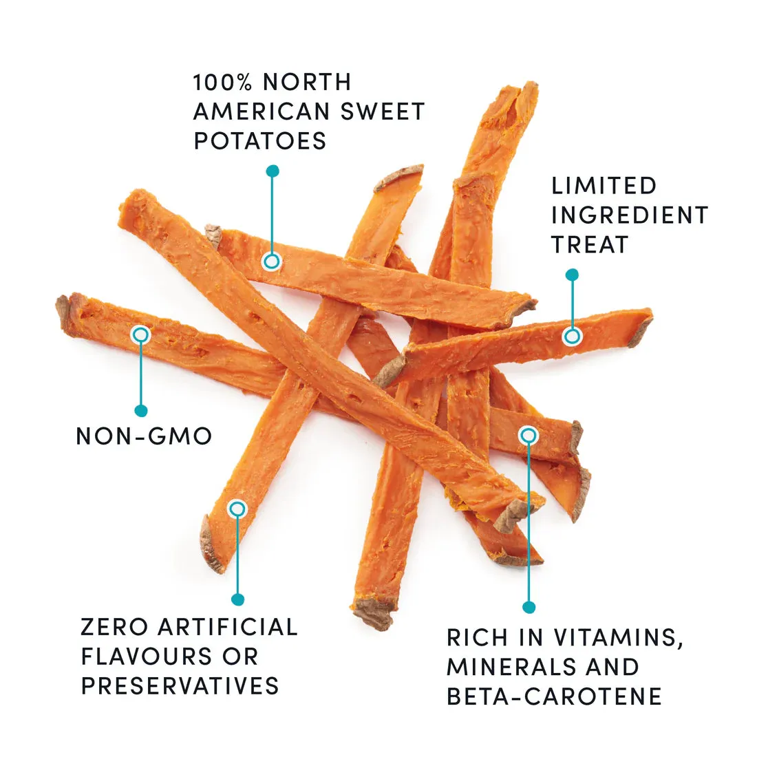 Crumps Sweet Potato Fries