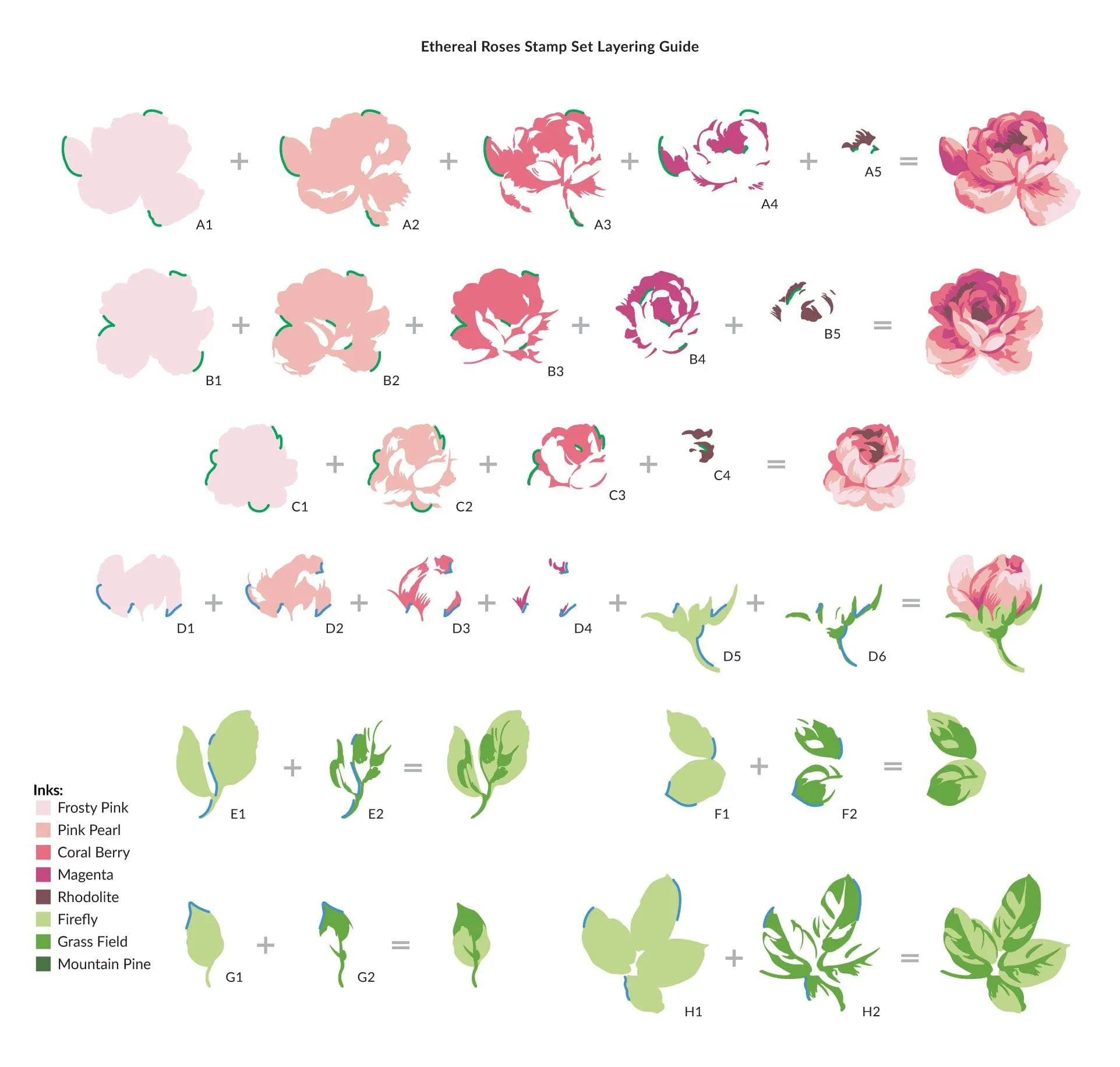 Ethereal Roses