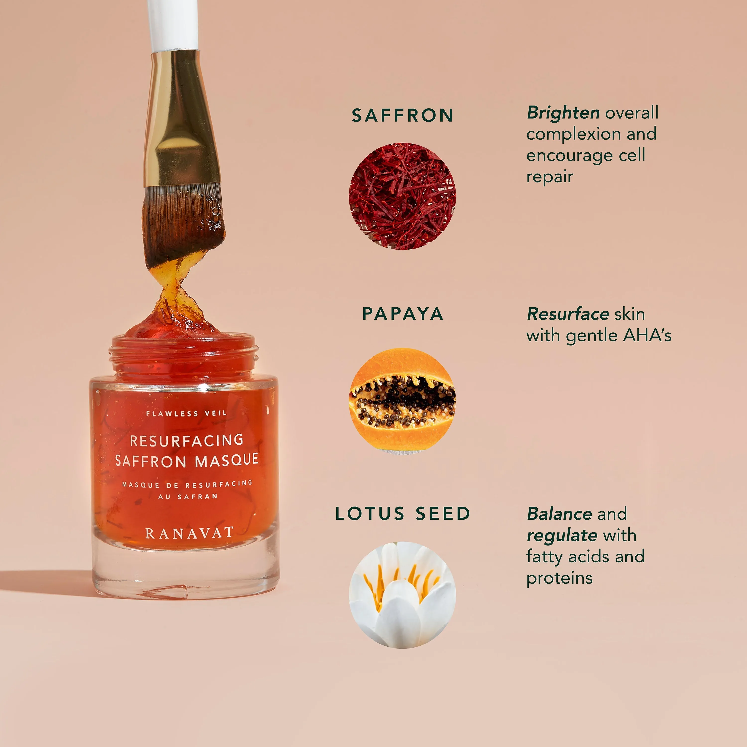 Resurfacing AHA Saffron Masque