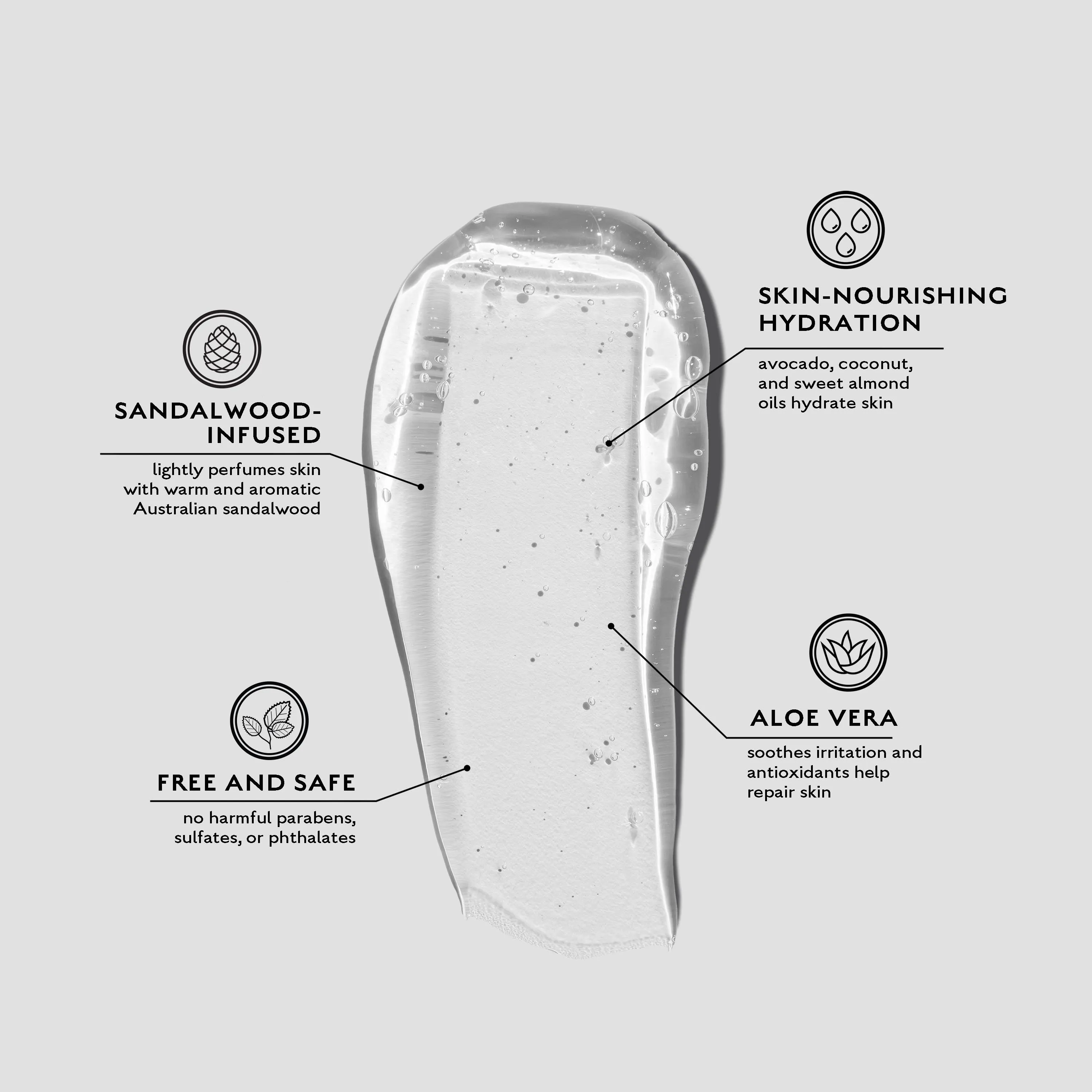 Sandalwood Body Wash
