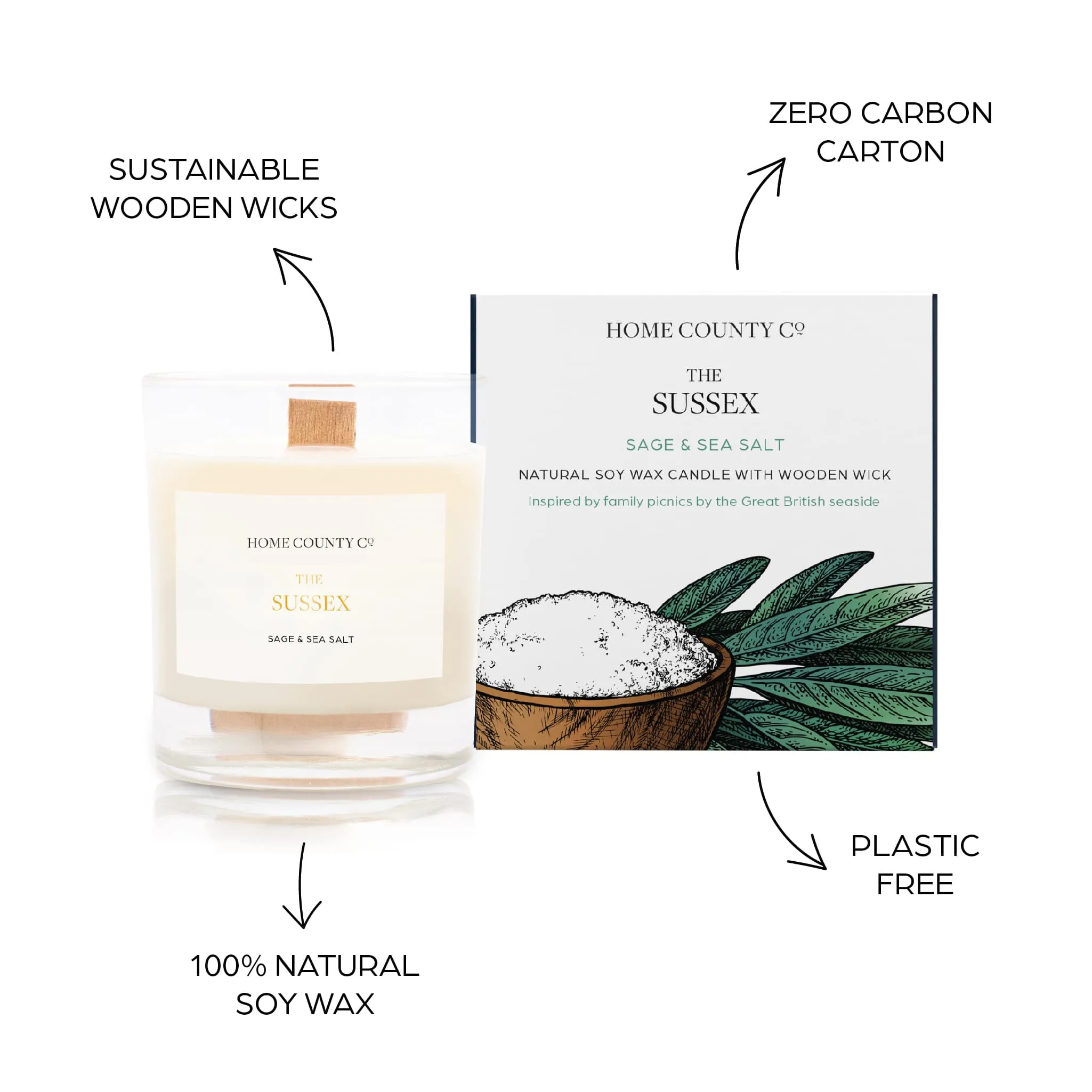 The Sussex - Sage and Sea Salt Candle