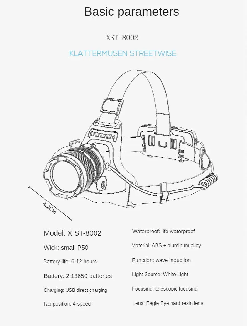 USB Rechargeable Headlamp Flashlight P50 Outdoor Night Fishing Long-lasting Battery Outdoor 18650 Rechargeable Telescopic Zoom