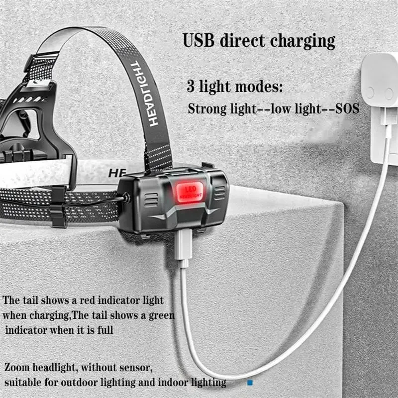 USB Rechargeable Headlamp Flashlight P50 Outdoor Night Fishing Long-lasting Battery Outdoor 18650 Rechargeable Telescopic Zoom
